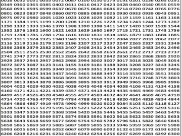 लाटरी सम्बाद टुडे