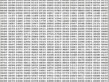 लाटरी सम्बाद टुडे