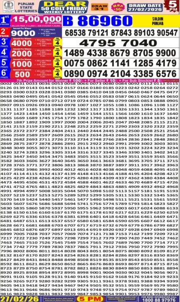 लाटरी सम्बाद टुडे