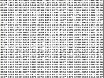 लाटरी सम्बाद टुडे