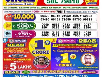 लाटरी सम्बाद टुडे