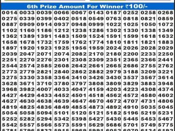 लाटरी सम्बाद टुडे