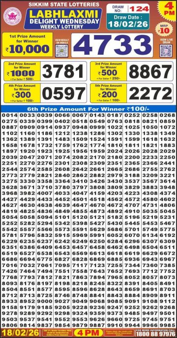 लाटरी सम्बाद टुडे