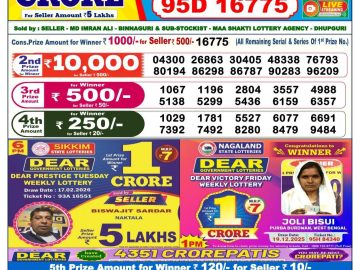 लाटरी सम्बाद टुडे