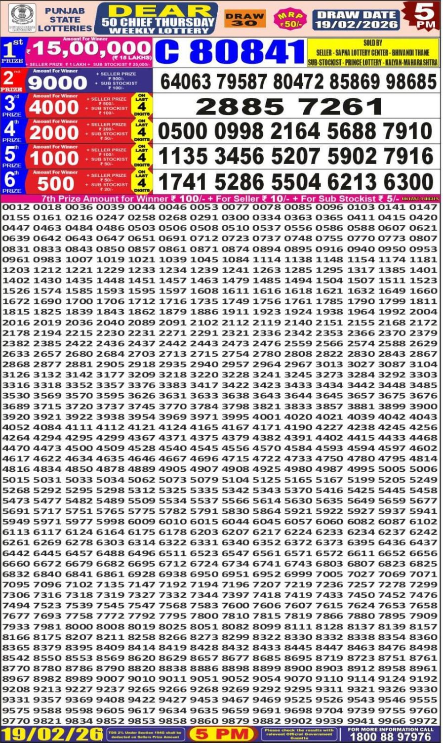 लाटरी सम्बाद टुडे