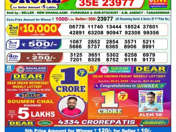 लाटरी सम्बाद टुडे