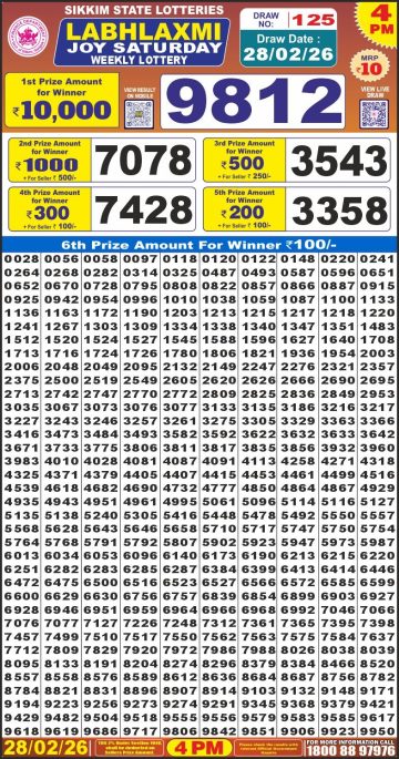 लाटरी सम्बाद टुडे