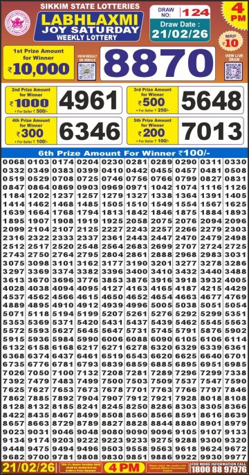 लाटरी सम्बाद टुडे