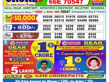 लाटरी सम्बाद टुडे