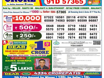 लाटरी सम्बाद टुडे