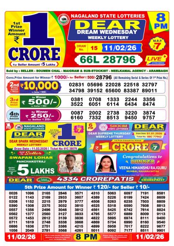 लाटरी सम्बाद टुडे