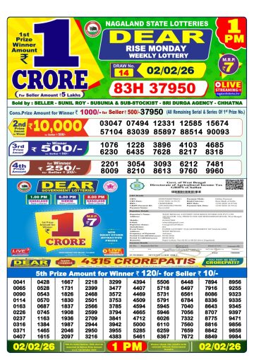 लाटरी सम्बाद टुडे