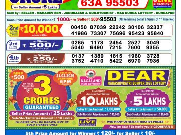 लाटरी सम्बाद टुडे