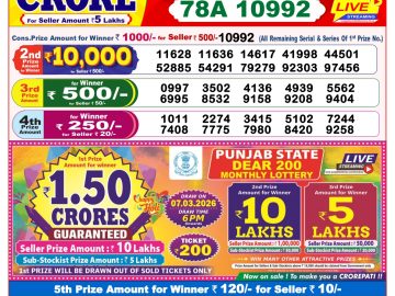 लाटरी सम्बाद टुडे