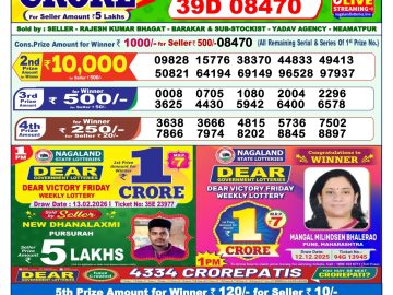 लाटरी सम्बाद टुडे