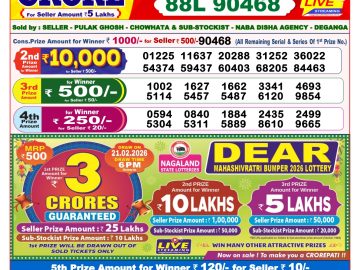 लाटरी सम्बाद टुडे