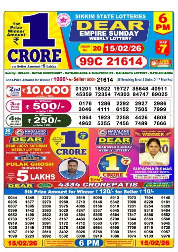 लाटरी सम्बाद टुडे