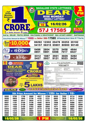 लाटरी सम्बाद टुडे