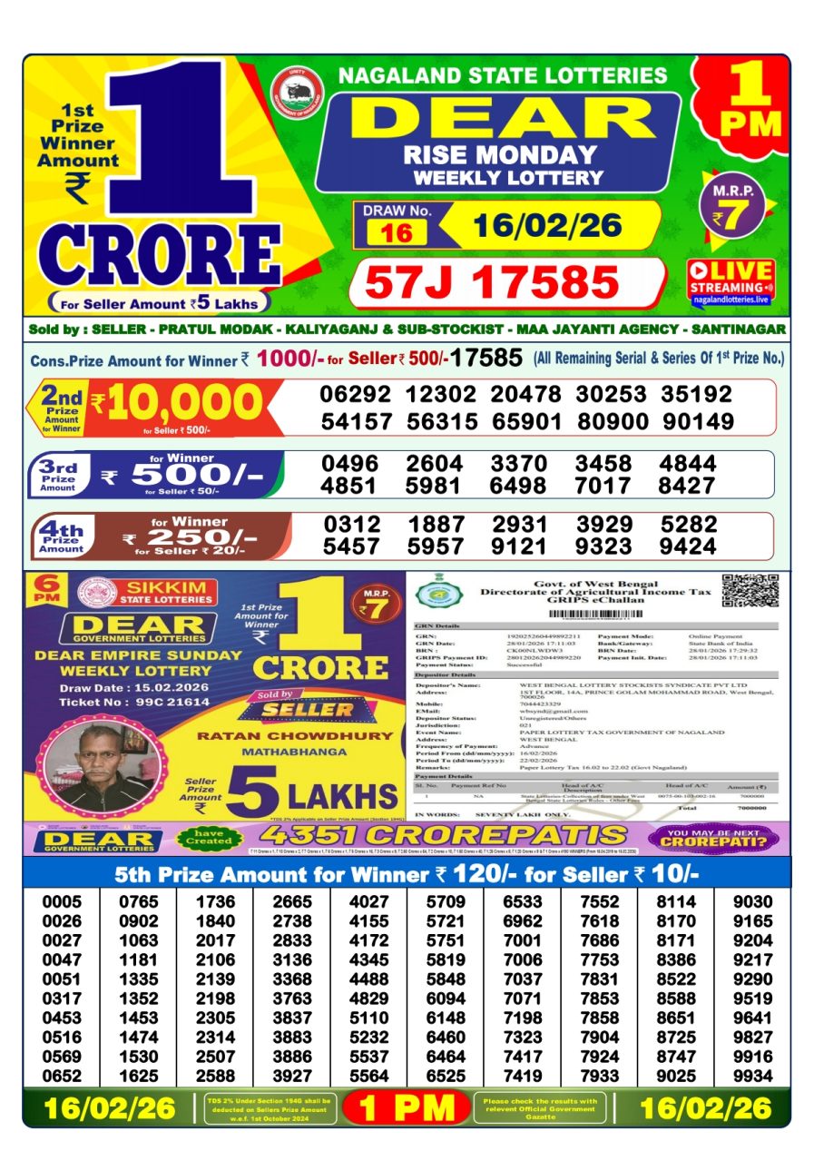 लाटरी सम्बाद टुडे