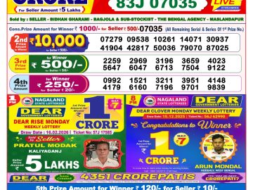 लाटरी सम्बाद टुडे