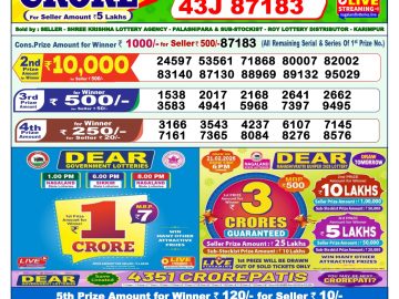 लाटरी सम्बाद टुडे