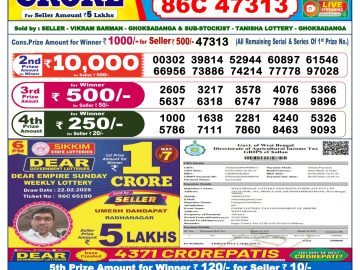 लाटरी सम्बाद टुडे