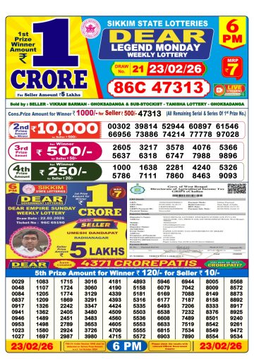 लाटरी सम्बाद टुडे