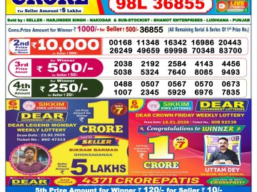 लाटरी सम्बाद टुडे