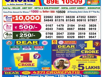 लाटरी सम्बाद टुडे