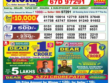 लाटरी सम्बाद टुडे