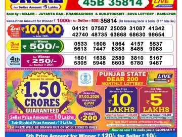 लाटरी सम्बाद टुडे