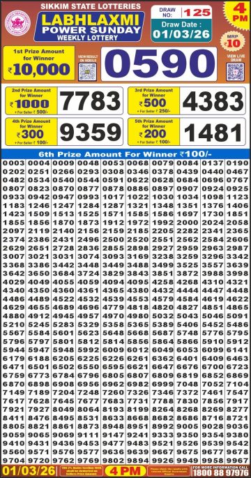 लाटरी सम्बाद टुडे