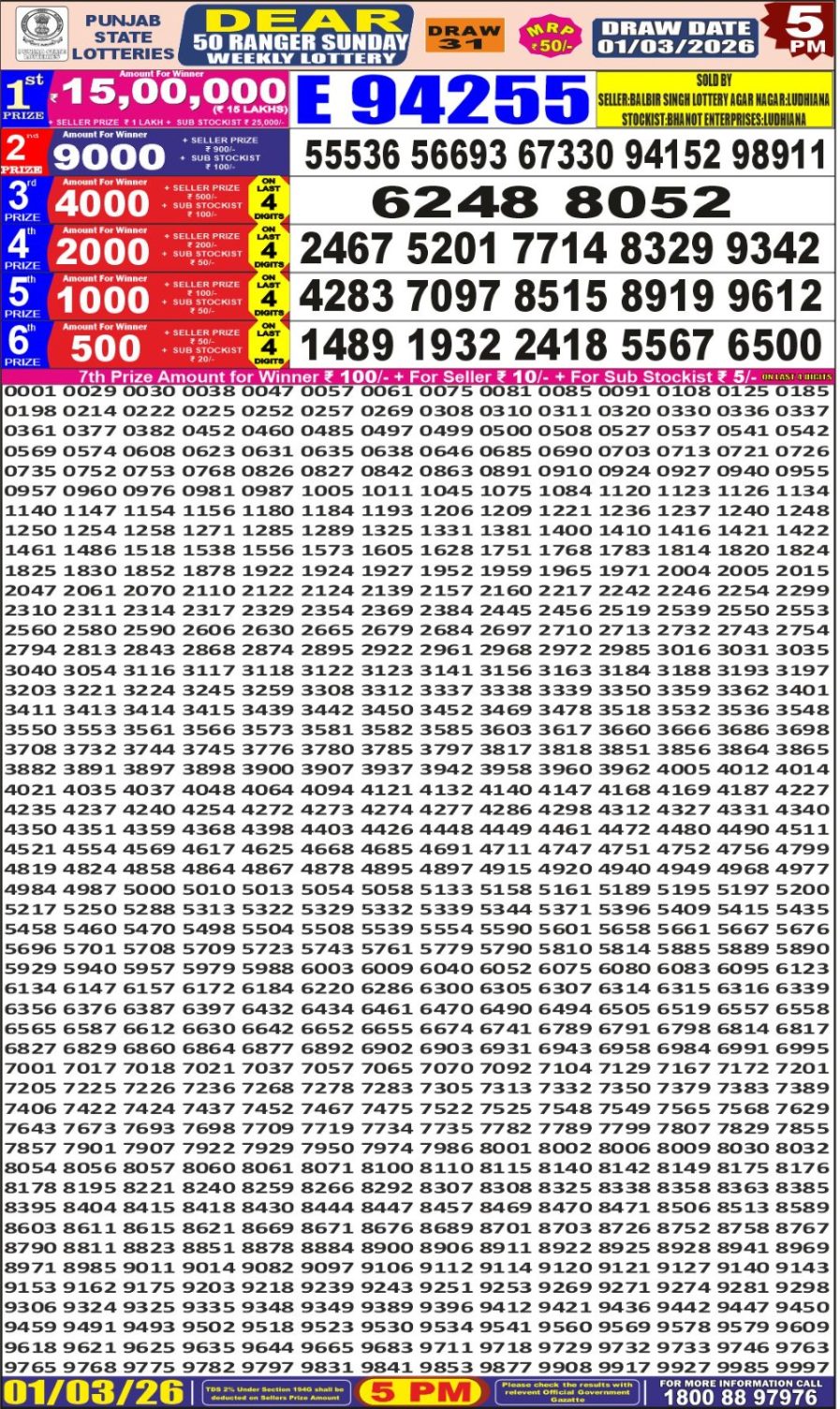 लाटरी सम्बाद टुडे