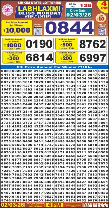 लाटरी सम्बाद टुडे