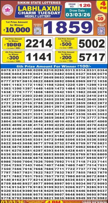 लाटरी सम्बाद टुडे