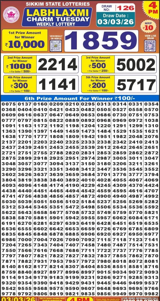 लाटरी सम्बाद टुडे