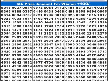 लाटरी सम्बाद टुडे