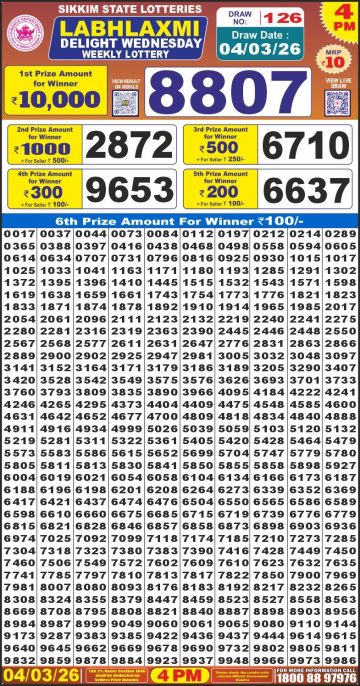 लाटरी सम्बाद टुडे