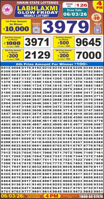 लाटरी सम्बाद टुडे