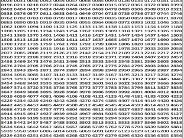 लाटरी सम्बाद टुडे