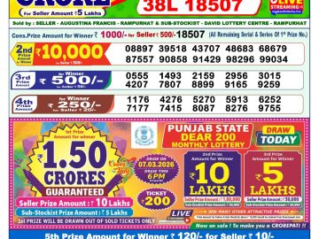 लाटरी सम्बाद टुडे