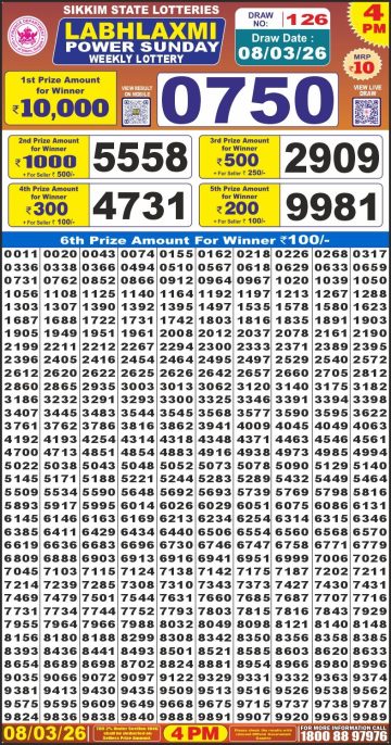 लाटरी सम्बाद टुडे