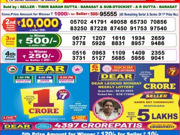 लाटरी सम्बाद टुडे