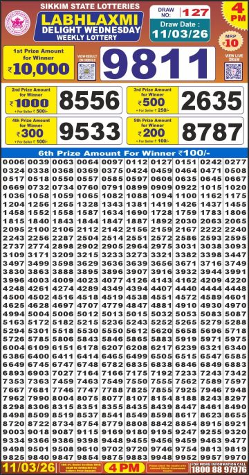 लाटरी सम्बाद टुडे