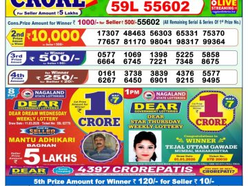 लाटरी सम्बाद टुडे