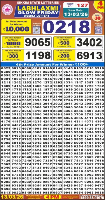 लाटरी सम्बाद टुडे