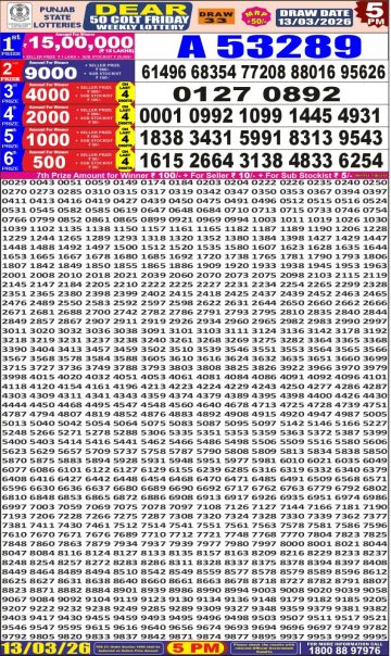 लाटरी सम्बाद टुडे