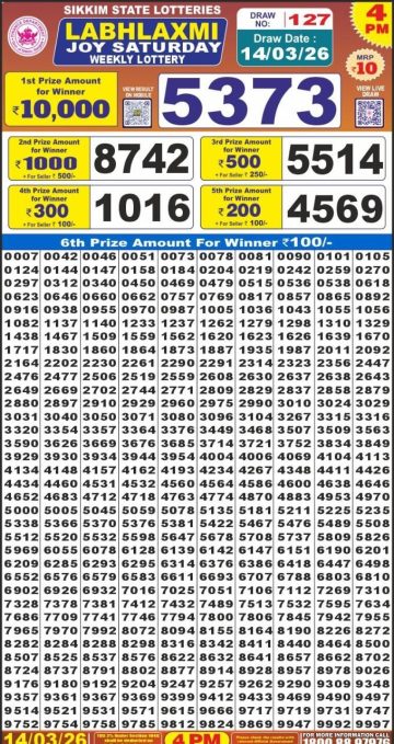 लाटरी सम्बाद टुडे