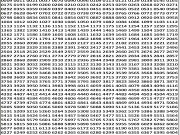 लाटरी सम्बाद टुडे