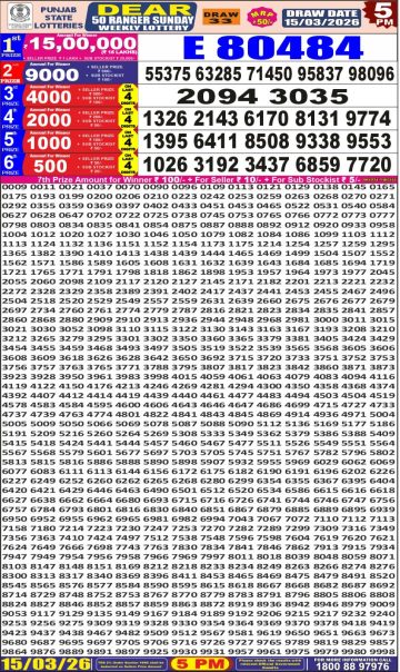 लाटरी सम्बाद टुडे